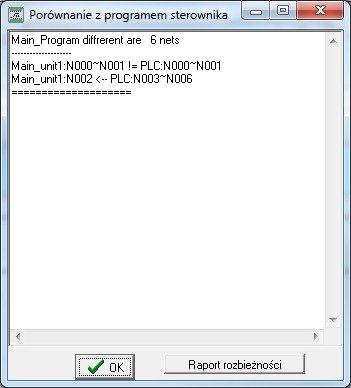 porównywanie programów