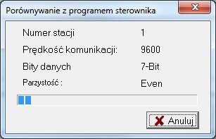 porównywanie programów