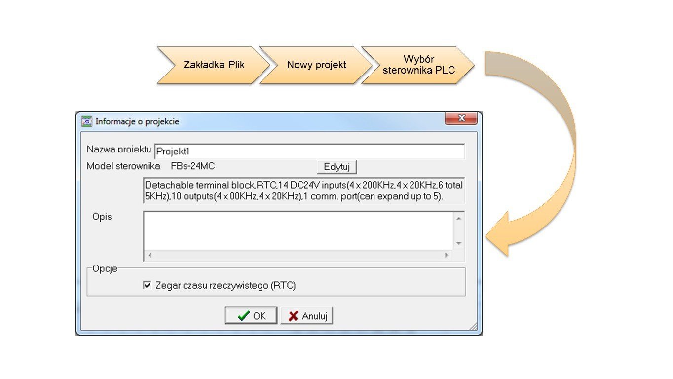pierwszy program