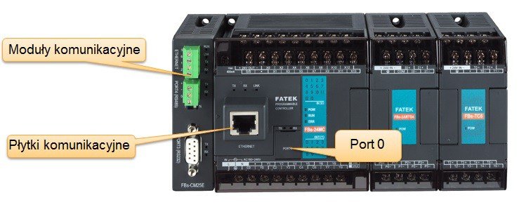 sterownik PLC Fatek