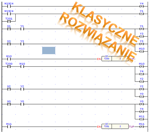 programowanie krokowe