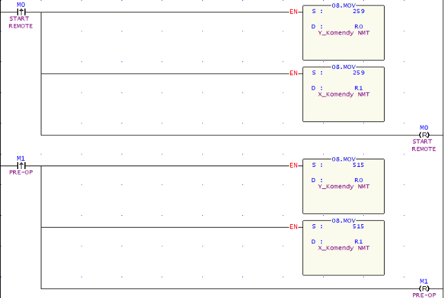 Fragment programu realizujący wysyłanie komend NMT