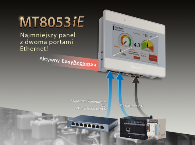 MT8053iE