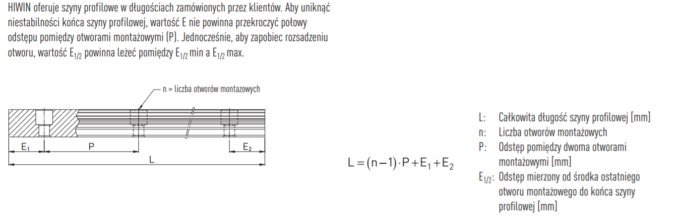 szyna profilowa EGR