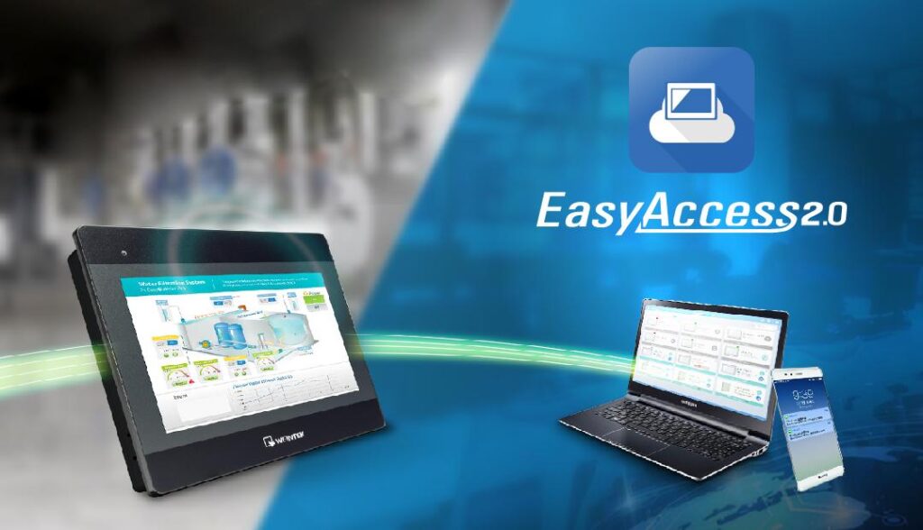 Zdalny dostęp do maszyn