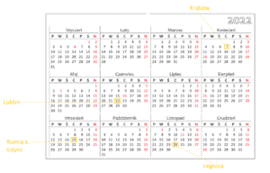konferencja techniczna