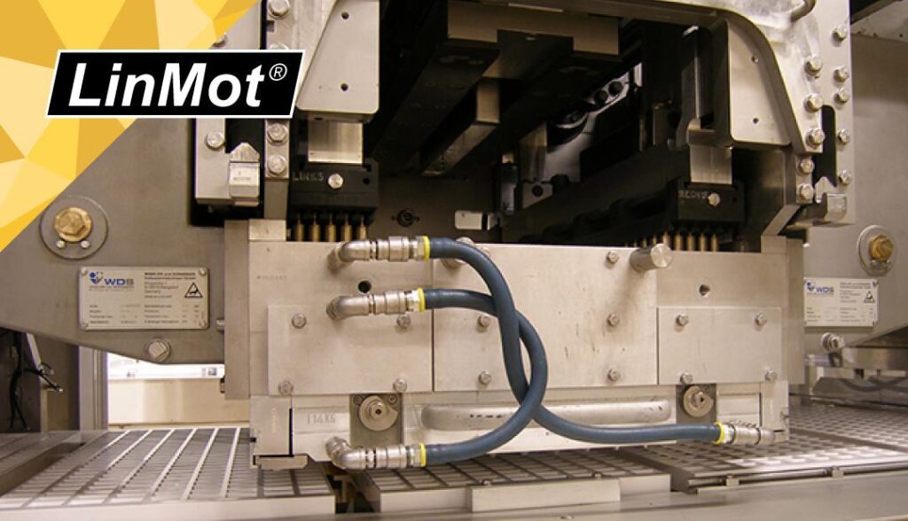 wzrost możliwości produkcyjnych