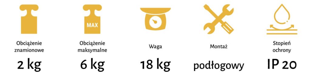 model RX6-500-SR ​