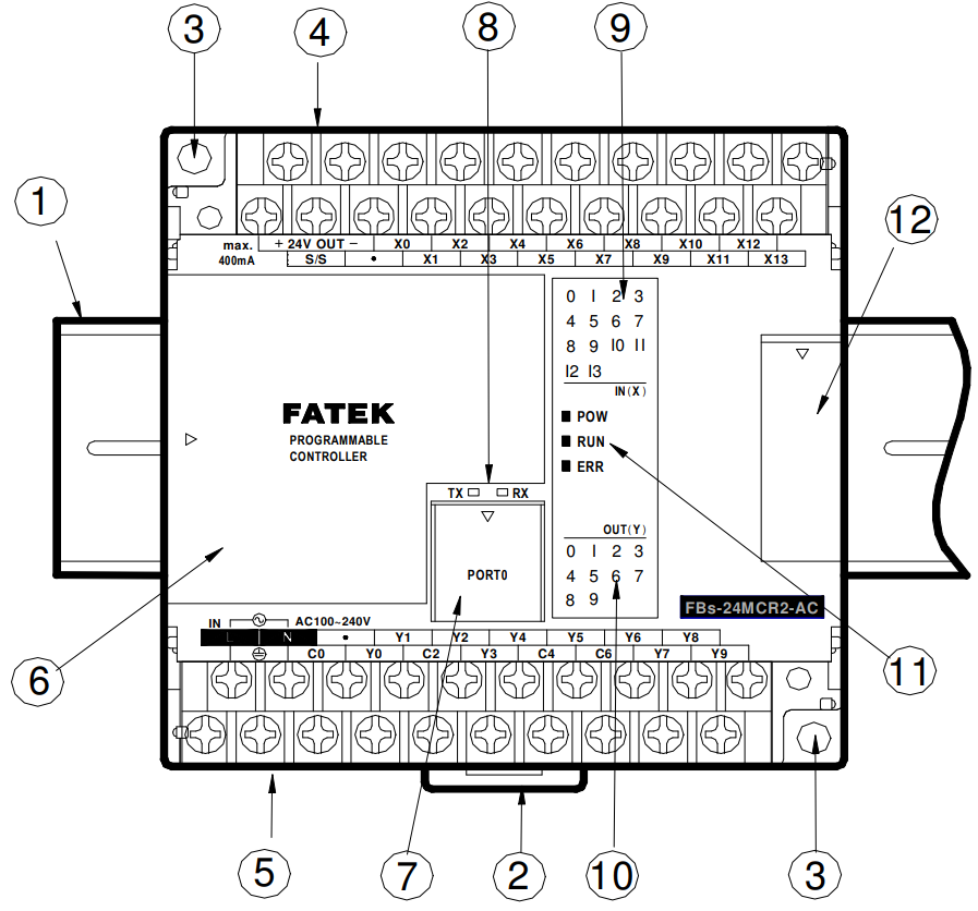 widok z przodu płytki komunikacyjnej sterownika