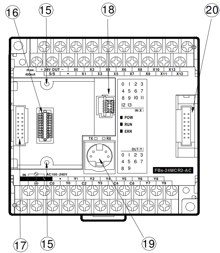 widok sterownika PLC z przodu z wYsuniętą częścią obudowy