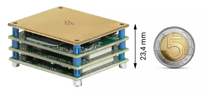 porównanie serwonapędu do monety