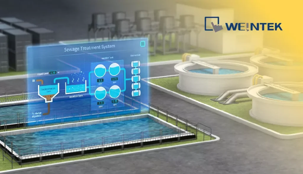 Scentralizowane monitorowanie urządzeń