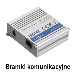 Bramki komunikacyjne