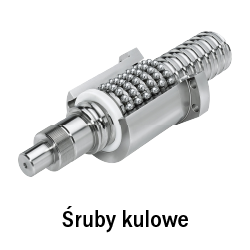 Śruby kulowe