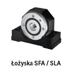 Łożyska SFA / SLA