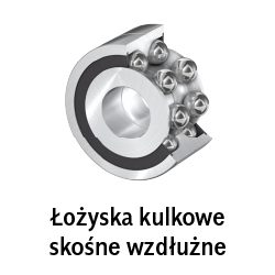 Łożyska kulkowe skośne wzdłużne