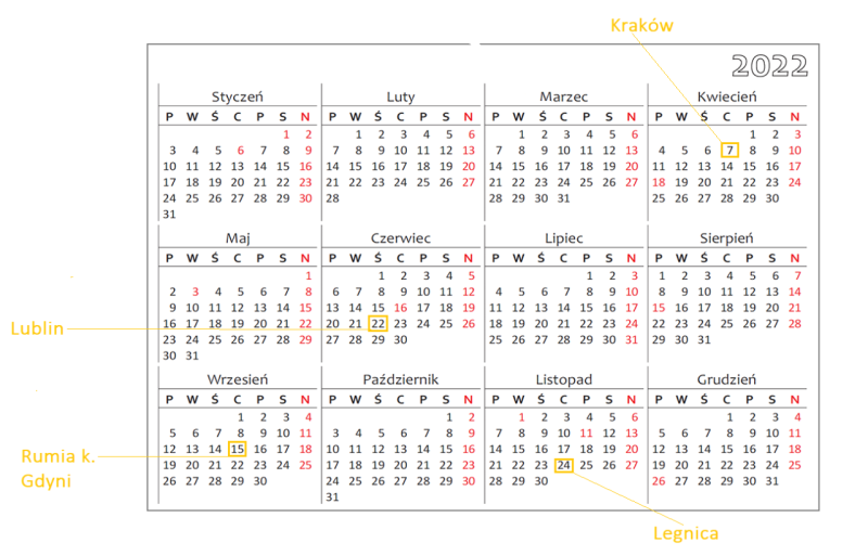 konferencja techniczna