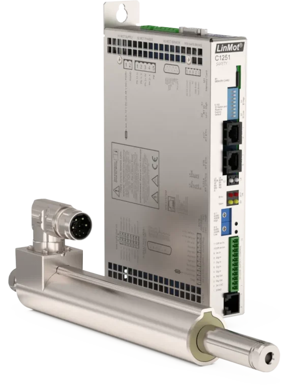 funkcje bezpieczeństwa