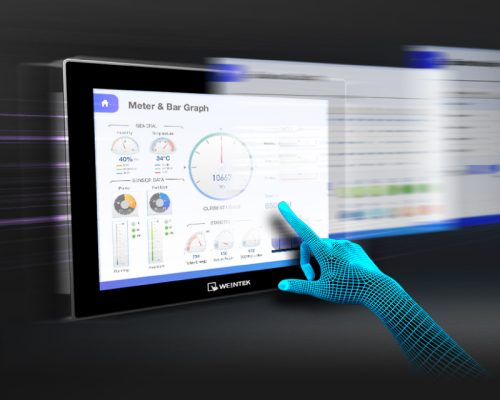 Ułatwienia dla użytkowników